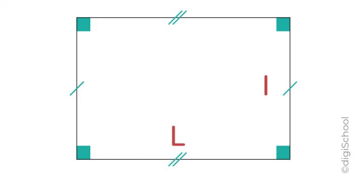 Comment calculer le périmètre d'un rectangle ? Formule et exemples
