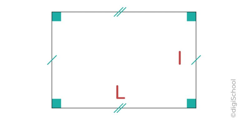 Comment calculer le périmètre d'un rectangle ? Formule et exemples
