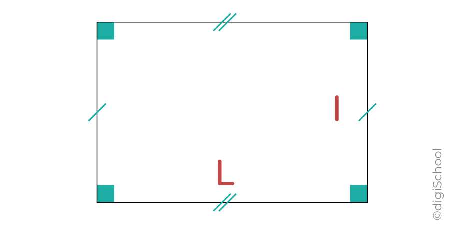 Calculer le périmètre d'un rectangle