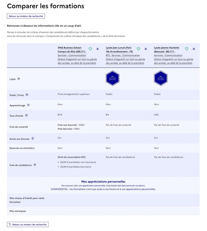 comparateur Parcoursup