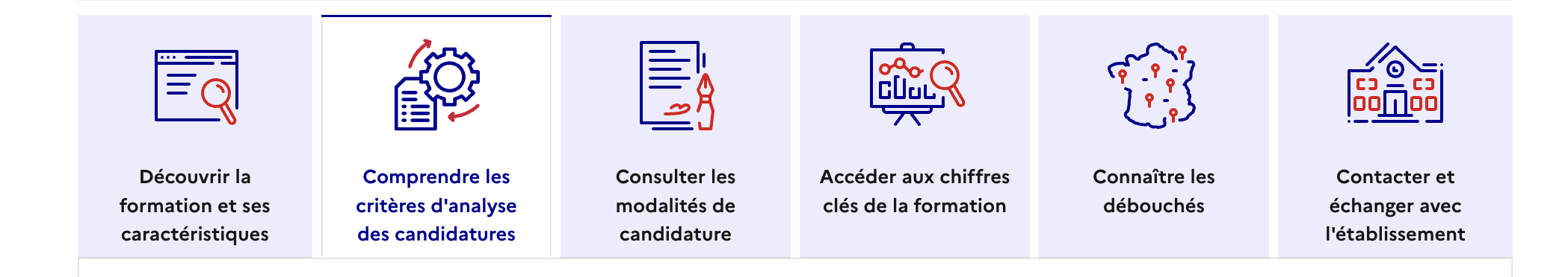 critères analyse candidature