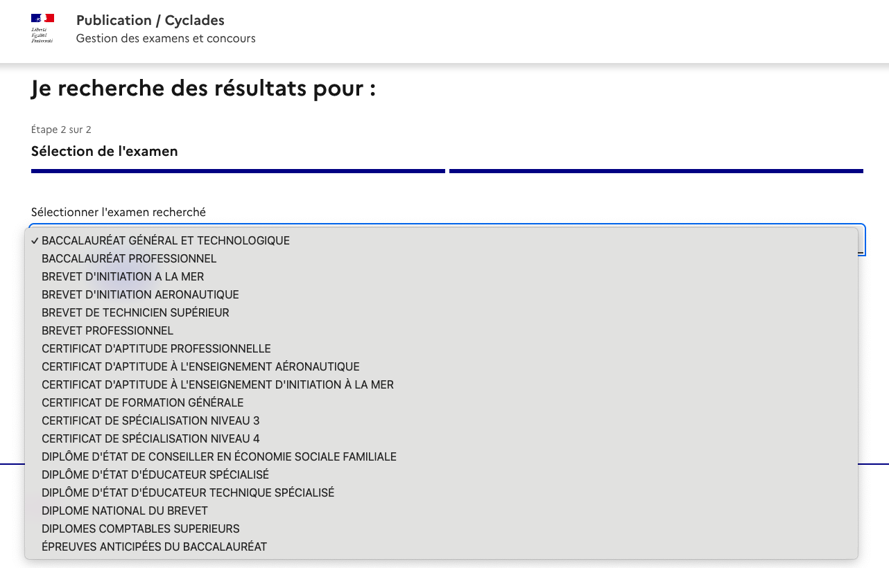 résultats bac français