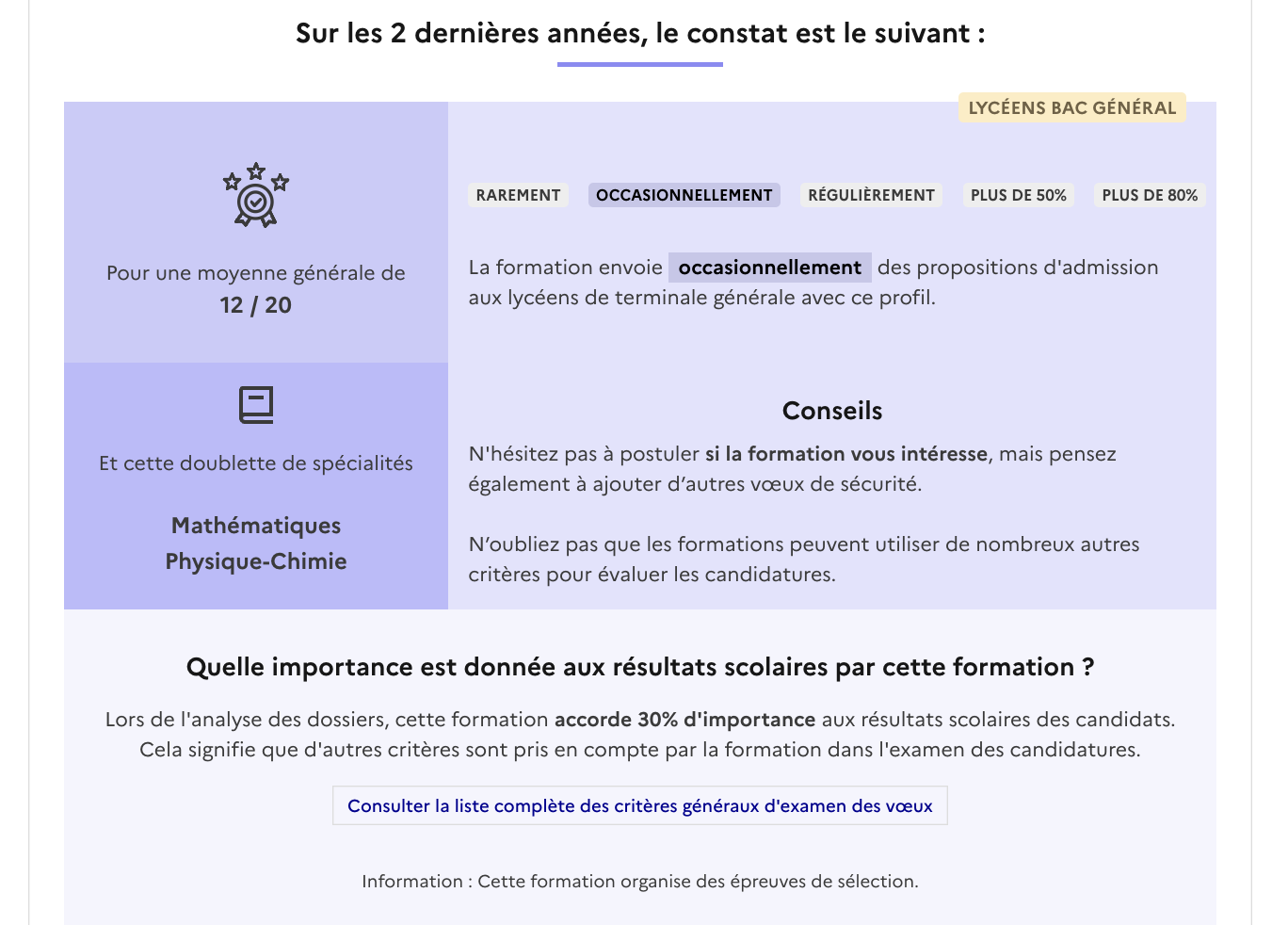 résultat profil simulateur parcoursup