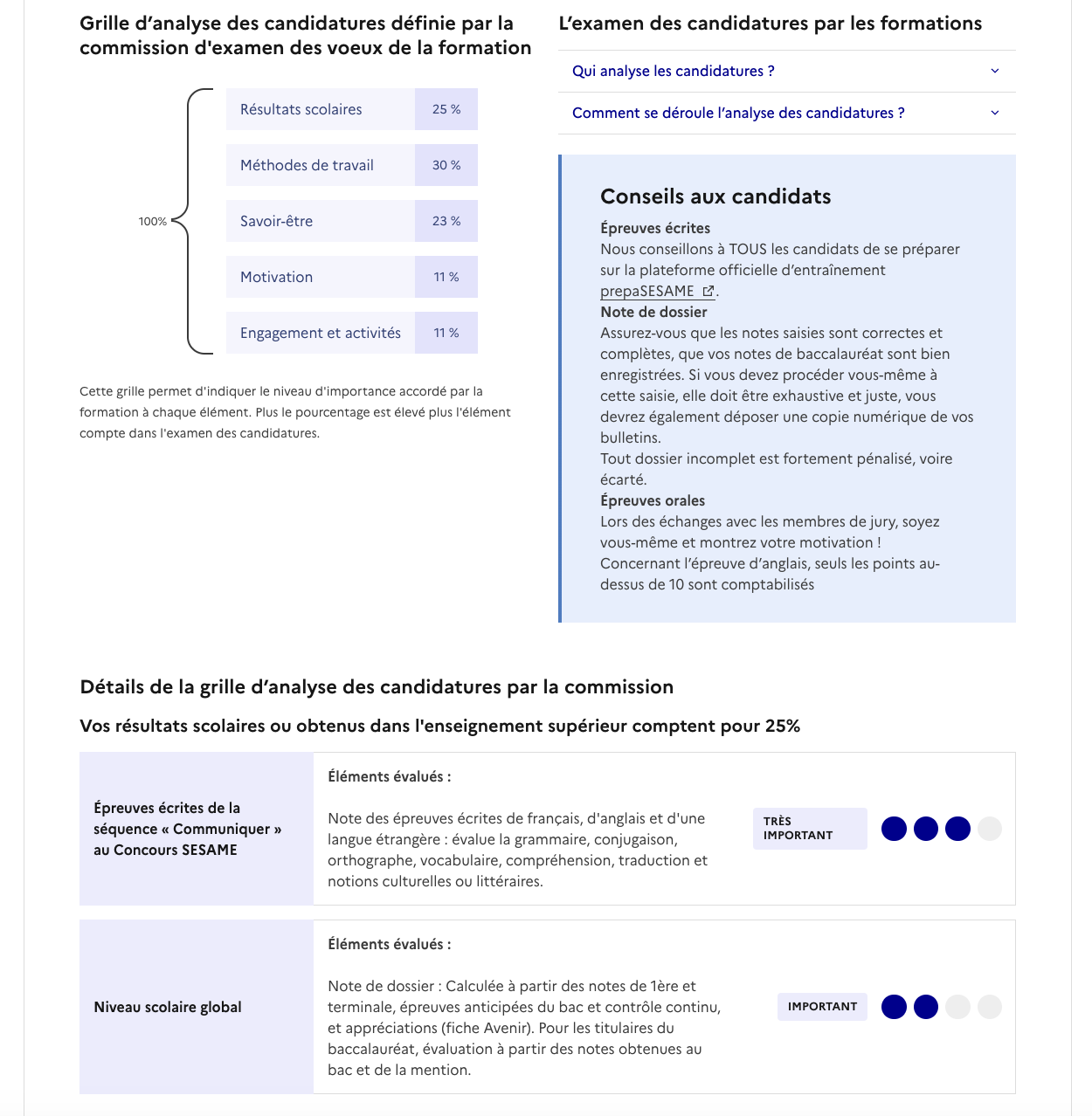 critères sélection parcoursup