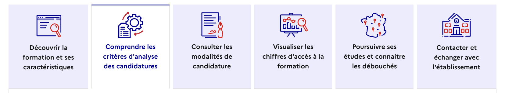 criteres analyse candidatures