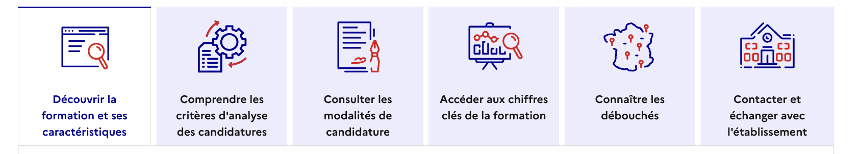 critères informations parcoursup