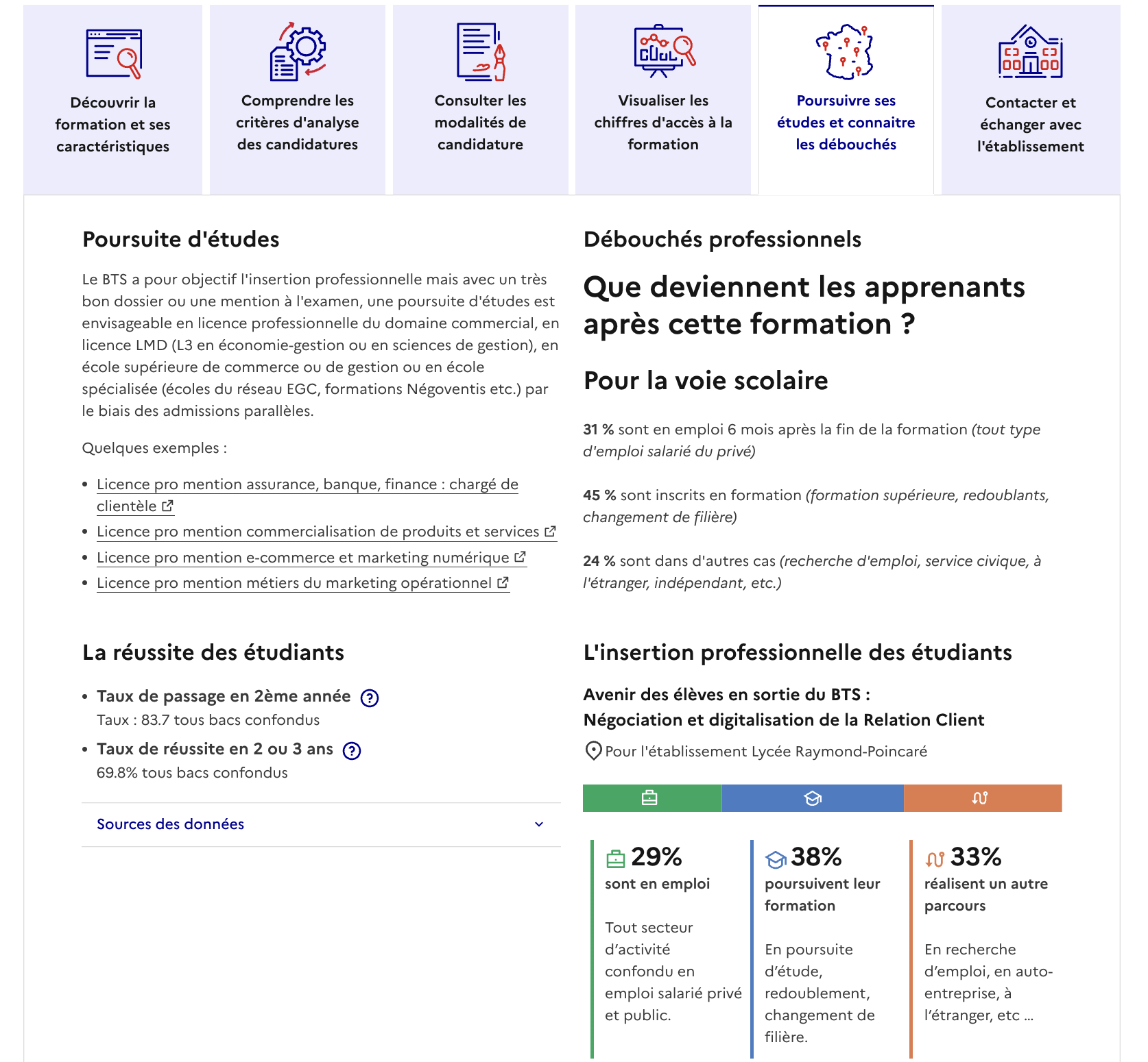 poursuite d'études et débouches parcoursup