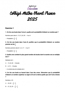 plafonnier led style français créatif et personnalisé