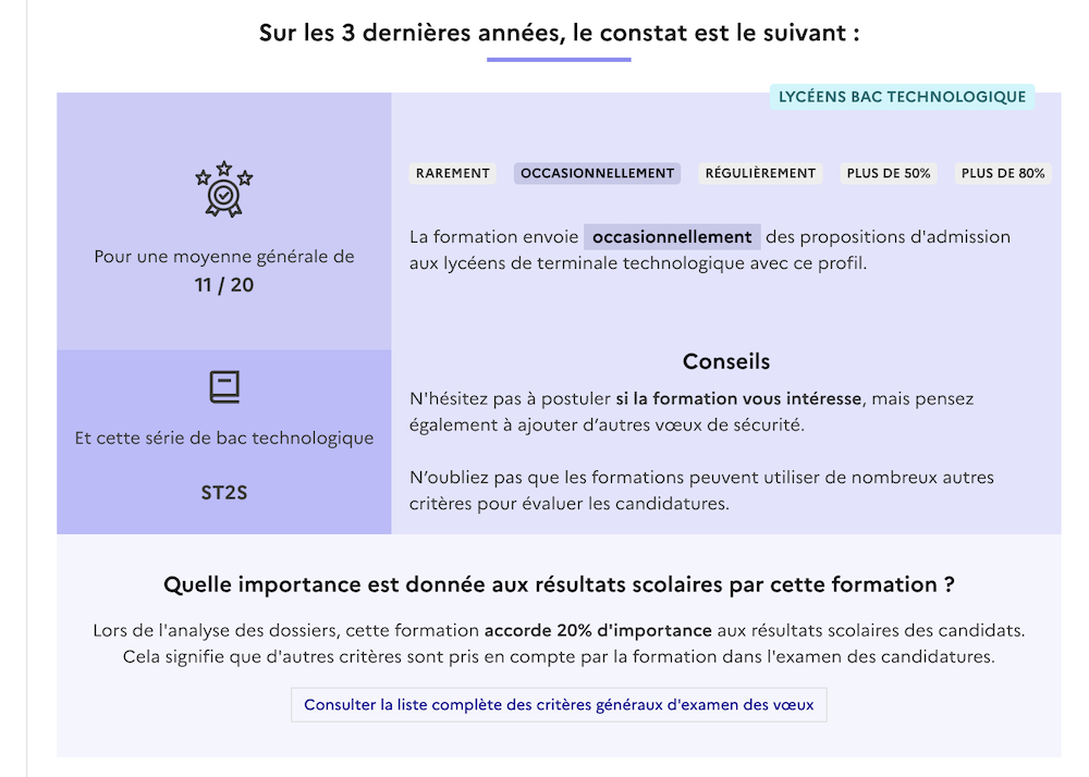 résultats selon bac et spécialités parcoursup